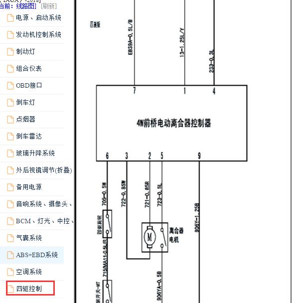2018-2019年五十铃TAGA四驱电路图