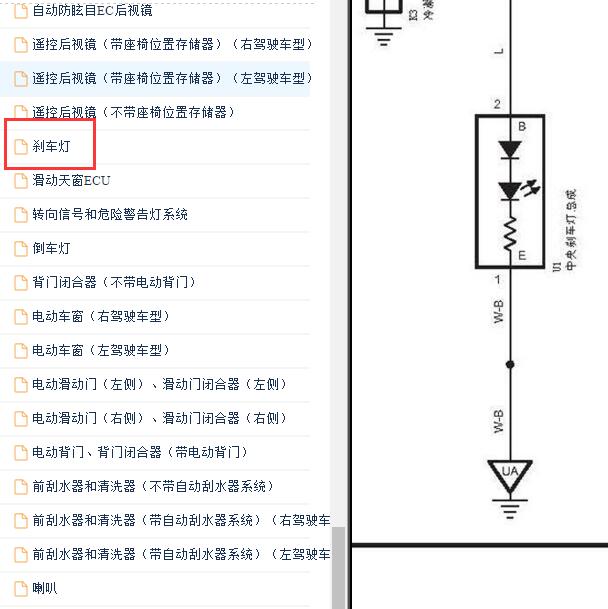 2012年丰田埃尔法刹车灯电路图.
