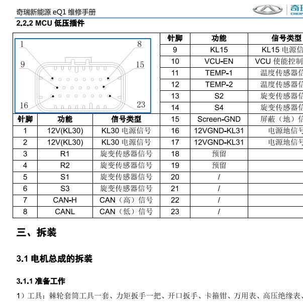 2017年奇瑞EQ1低压线束针脚资料