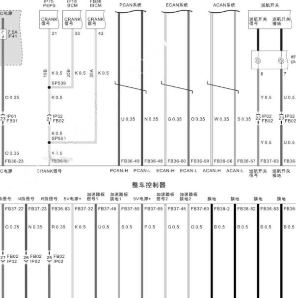 2023年广汽AIONS 整车控制器电路图