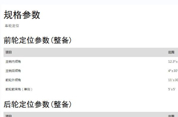 2022年坦克300和500四轮定位数据