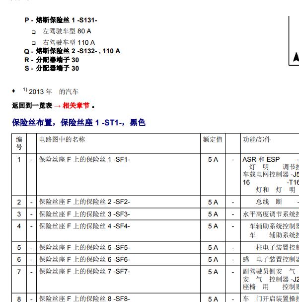 2011年奥迪A8L 保险说明