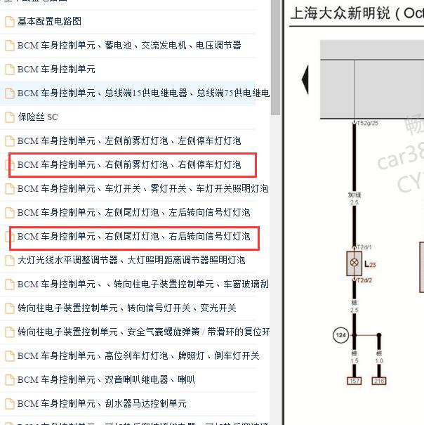 2010年斯柯达明锐右前和右后转向灯电路图