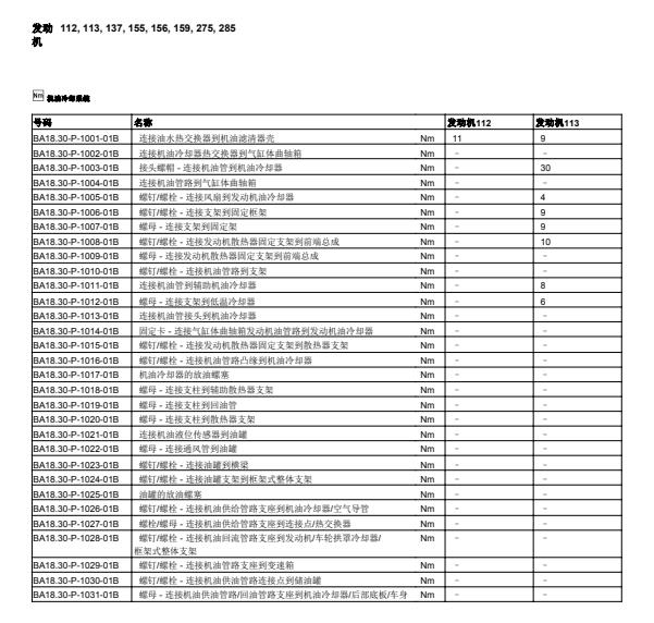 2010年奔驰C63AMG机油格座总成扭矩