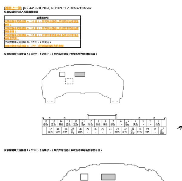 2022年本田CRV仪表针脚定义