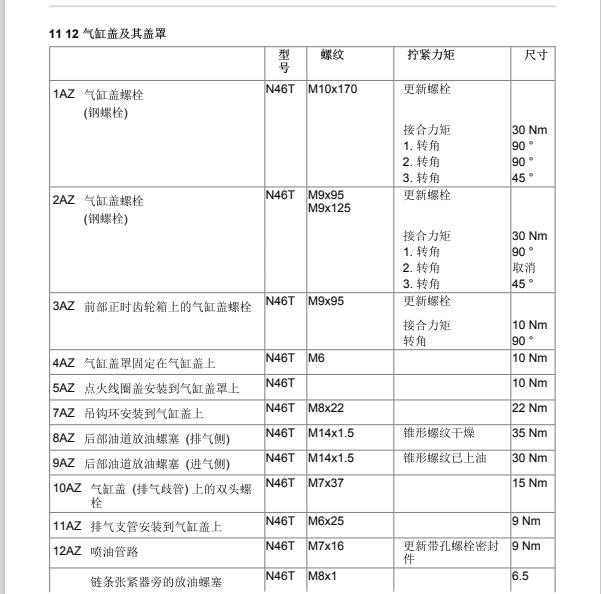 2011年宝马320i缸盖螺丝扭矩