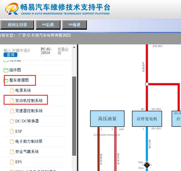 2022年长城哈弗神兽高压油泵电路图