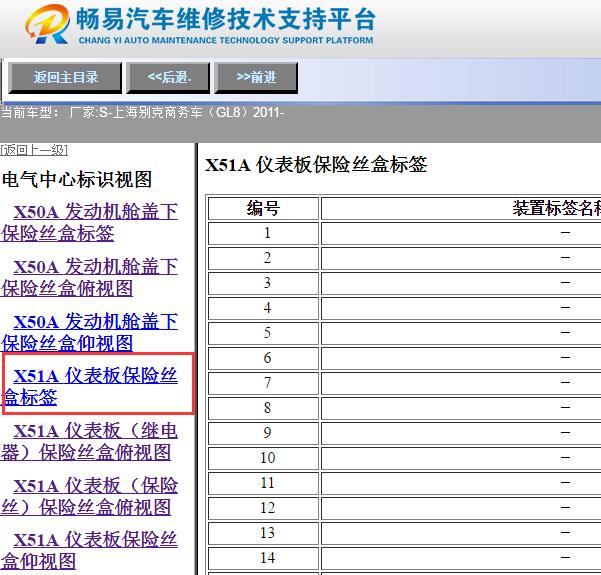 2011年别克GL8室内保险说明