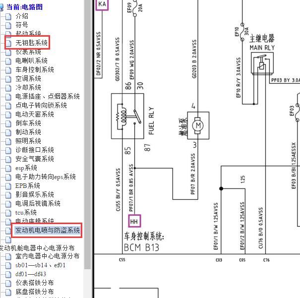 2018年长安CS75 发动机和无钥匙系统电路图