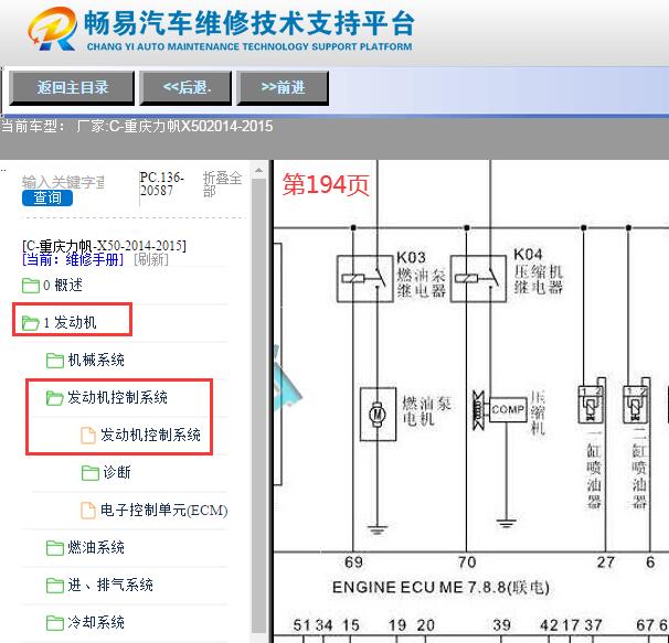 2014-2015年力帆X50发动机电路图