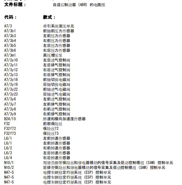 2007年奔驰E200K ABS和变速箱电路图