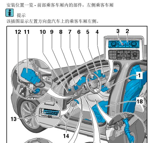 2013年奥迪A8 自动空调控制单元J255安装位置
