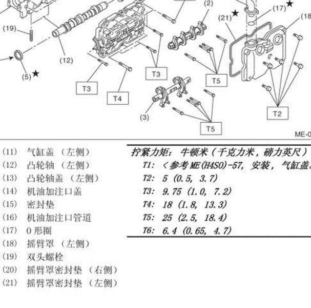 2006年斯巴鲁森林人 发动机维修扭矩.