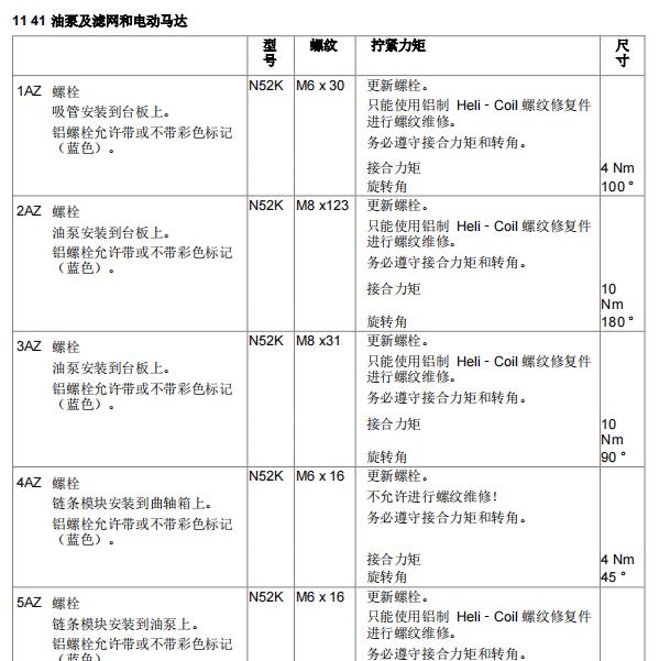 2012年宝马523li发动机螺丝扭力资料