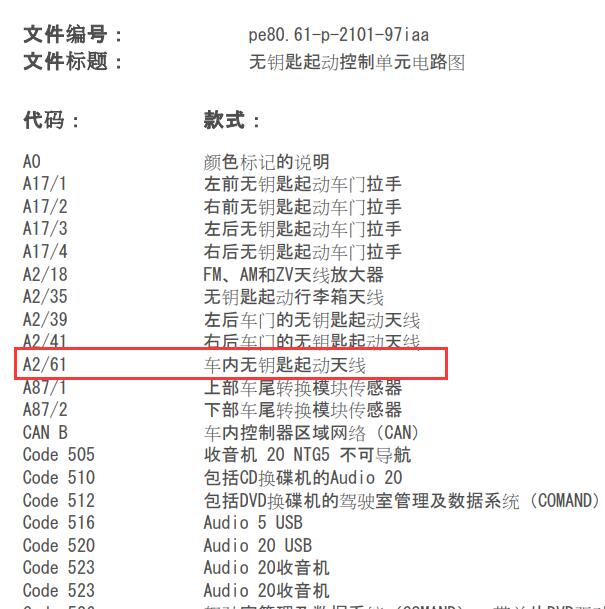 2017年奔驰GAL220 车内天线电路图