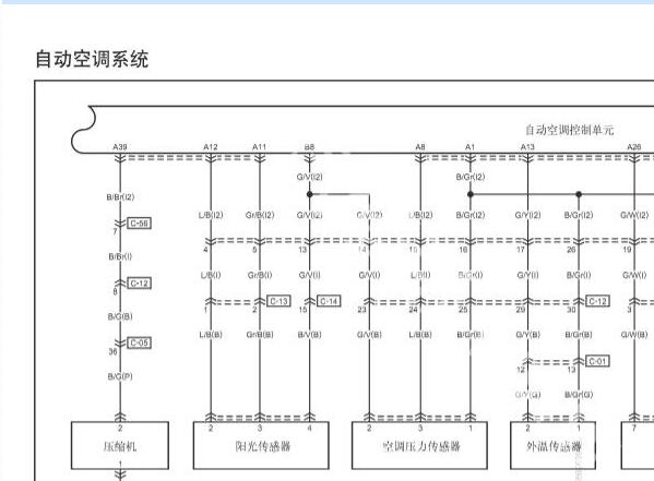 2022-2023年一汽红旗HQ9空调电路图