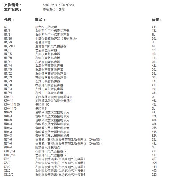 2018年奔驰V260 音响电路图.