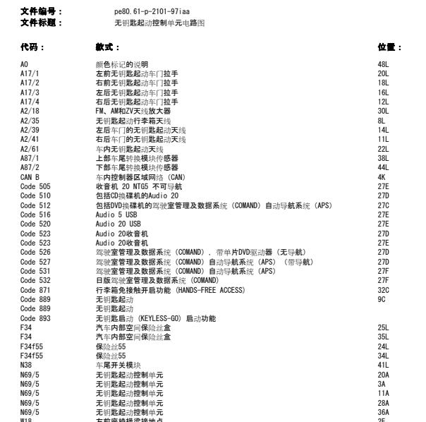 2017年奔驰GLA220无钥匙启动电路图