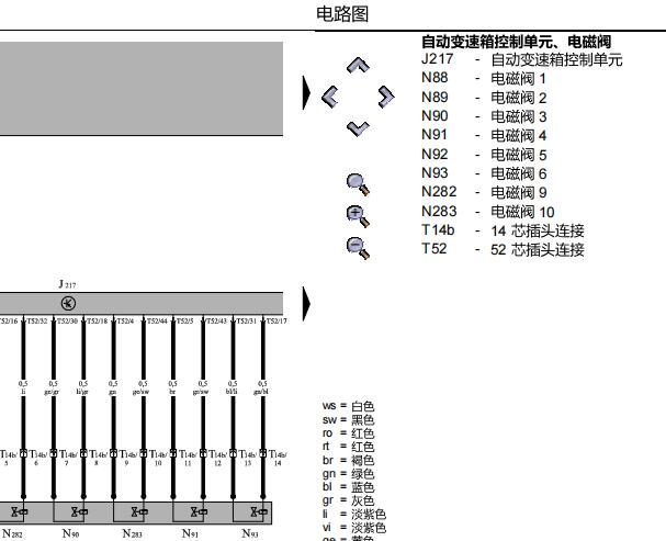 2010年大众甲壳虫发动机变速箱和ABS电路图