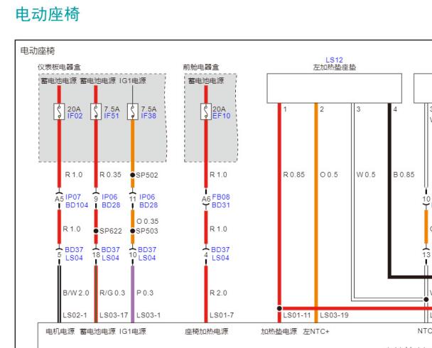 2022年广汽埃安Aion S Plus 座椅和车身电脑相关的电路图