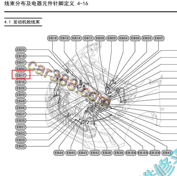2019年上汽大通G50电子手刹模块位置