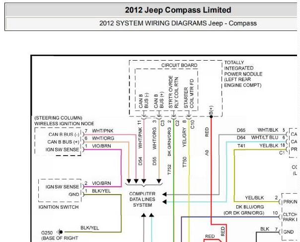 2012年吉普指南者起动机电路图