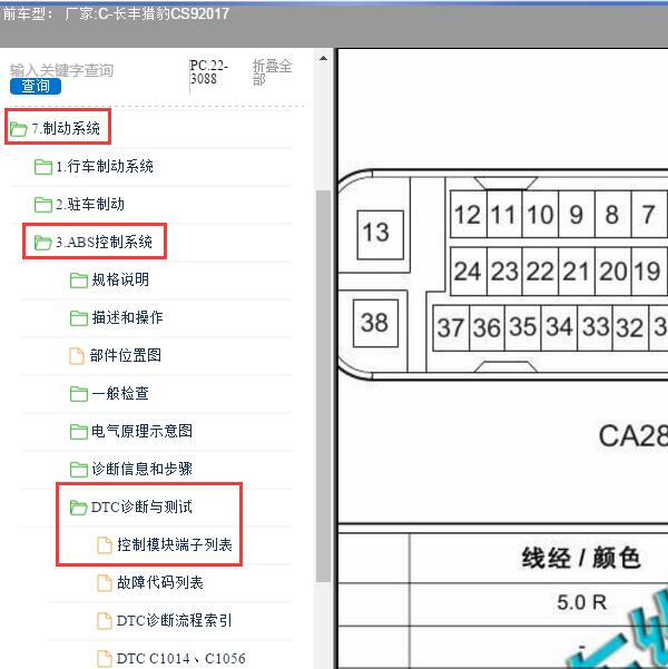 2017年长丰猎豹-CS9 ABS针脚资料