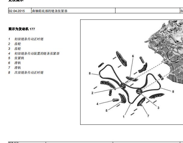 2016年奔驰C63 AMG发动机正时资料