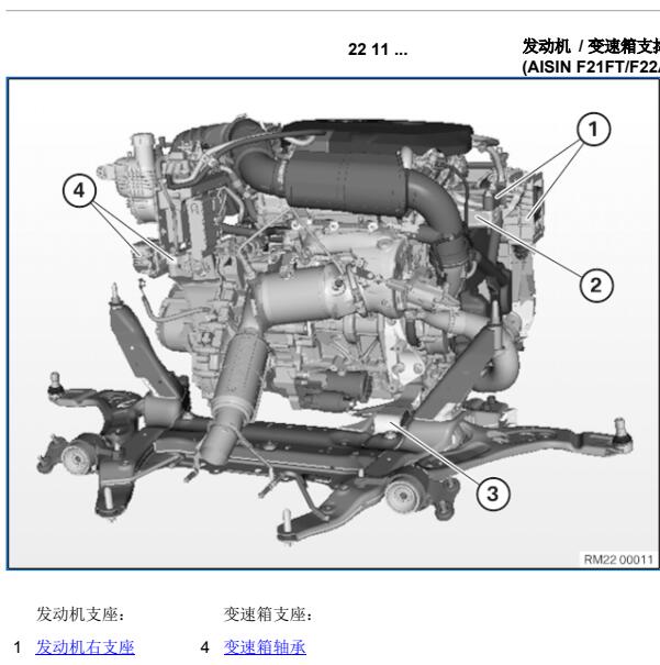 2023年宝马MINI变速箱维修手册