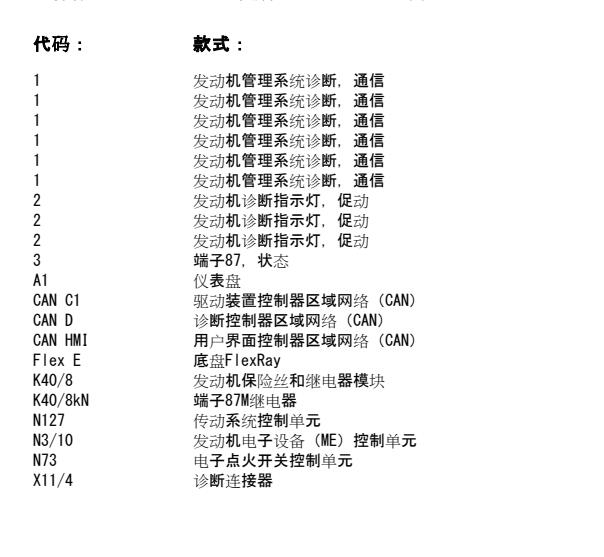 2017年奔驰C200 OBD诊断电路图