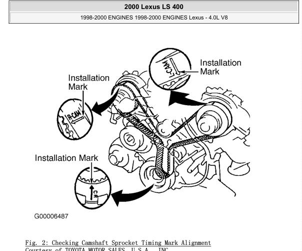 2000年雷克萨斯LS400 1UZ发动机正时资料