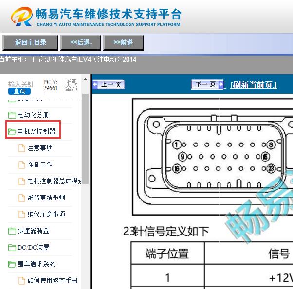 2014年江淮iEV4电机及控制器针脚定义