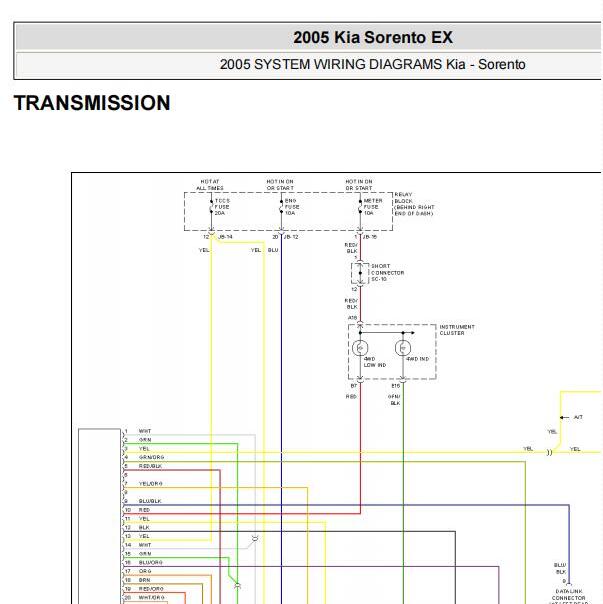 2005年起亚索兰托变速箱电路图