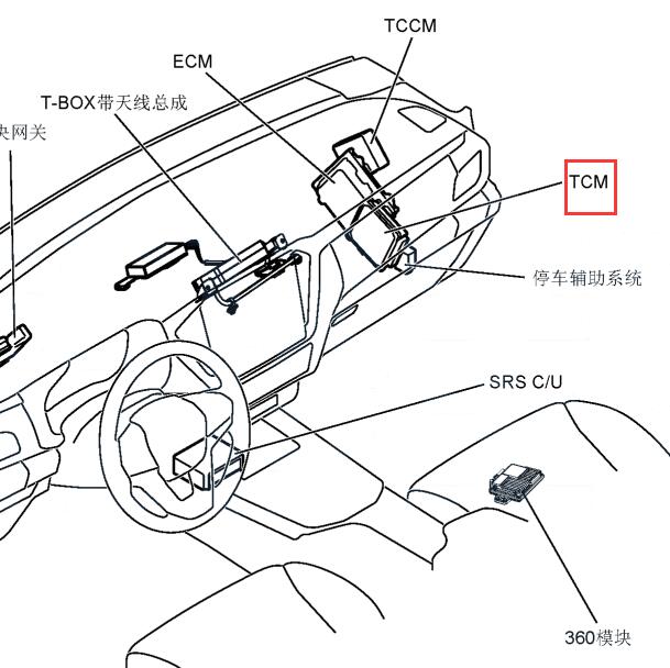 2021年五十铃 D-MAX 变速箱电脑安装位置