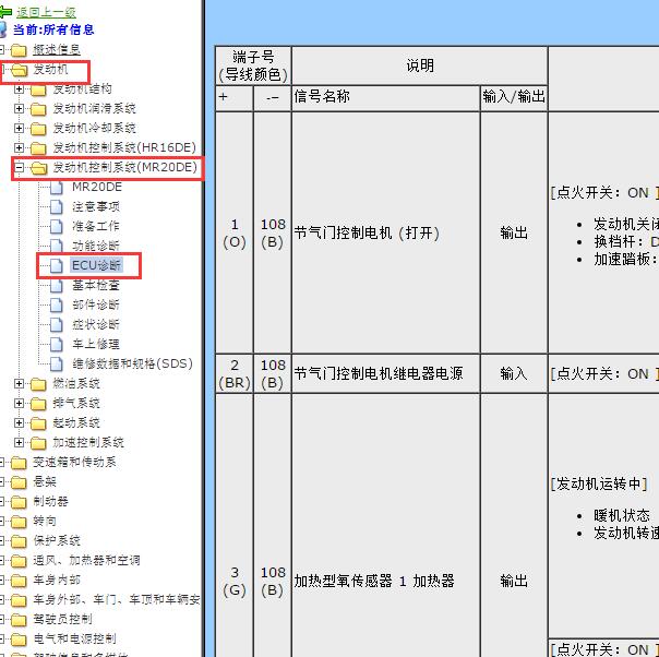 2011-2012年日产逍客 MR20发动机针脚定义.