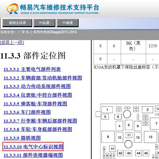 2013-2014年别克君威机舱保险盒位置和说明