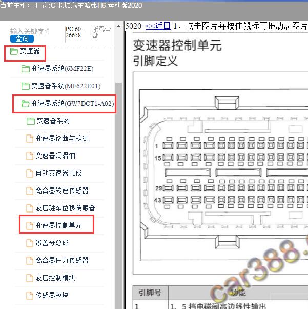 2020年长城汽车哈弗H6变速箱针脚定义
