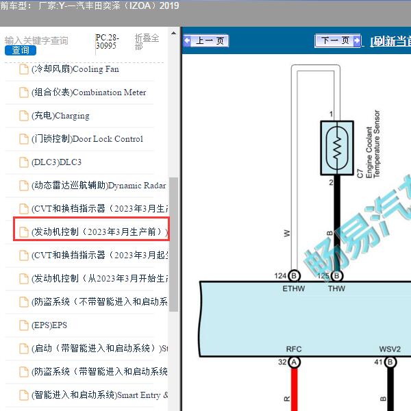 2019年一汽丰田-奕泽（IZOA）发动机电路图