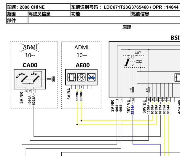 2017年标致2008仪表电路图