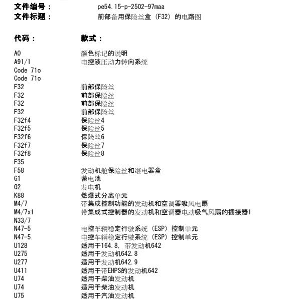2007年奔驰ML350前保险丝盒电路图