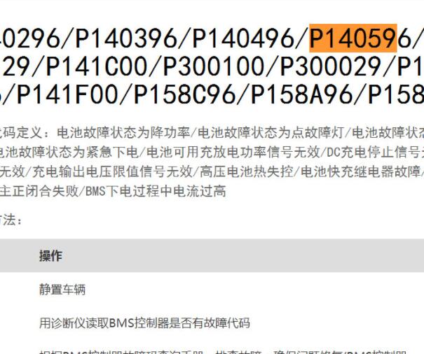 长城哈弗大狗PHEV故障码P140596诊断资料