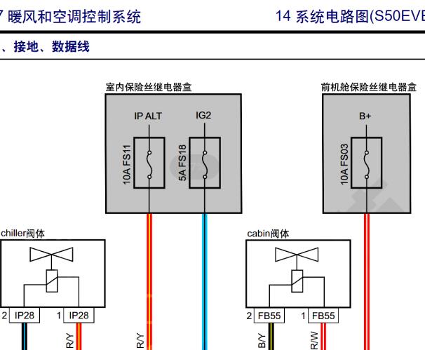 2022年东风风行S50EV 空调电路图