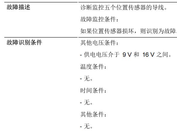 2017年宝马520Li 135808故障码资料