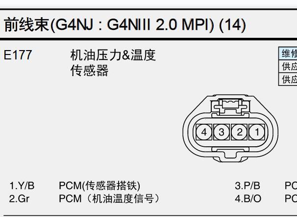2021年现代ix35 机油压力传感器针脚资料