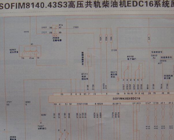 依维柯宝迪发动机针脚和电路图资料