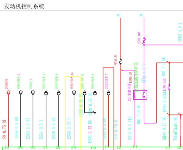 华晨金杯T32S 发动机电路图