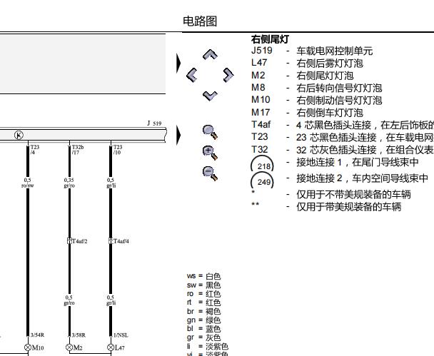 2008年奥迪A4刹车灯电路图
