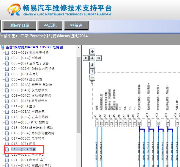 2014年保时捷（MACAN）迈凯安全气囊电路图