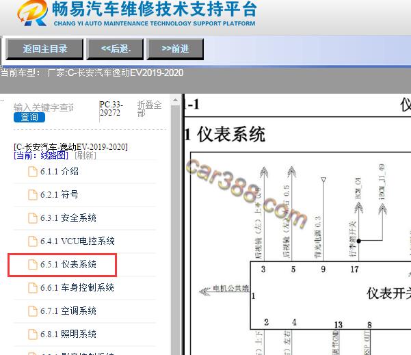 2019-2020年长安逸动EV仪表电路图