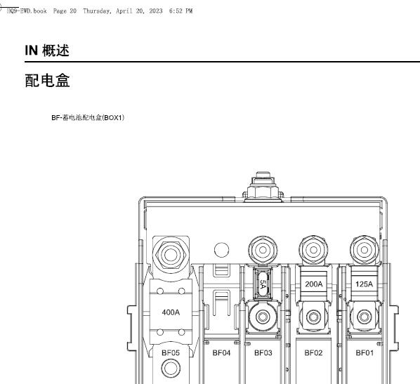 2023年红旗HQ9保险丝继电器资料